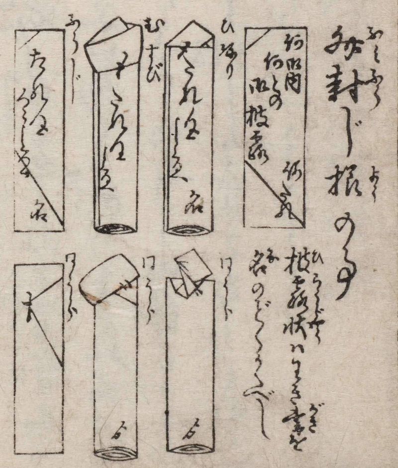 An illustration of a letter in various states of folding with Japanese calligraphy instructions accompanying it.